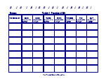 instrument practice chart